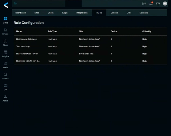 Intelligent video analytics powering cloud-based surveillance
